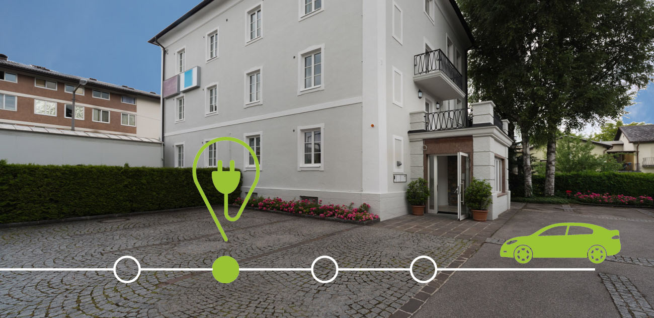 E-Tankstellen in Salzburg (Stadt) für Elektro-Autos